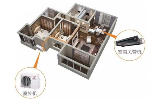 用科技，成就強(qiáng)大！三菱重工中央空調(diào)讓你不服“暑”